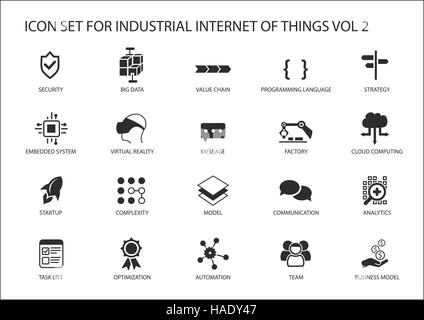 Internet industriale del vettore di cose serie di icone Illustrazione Vettoriale