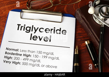 Livello di trigliceridi grafico su un tavolo. Concetto medico. Foto Stock