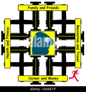 Progetto di vita i conflitti Foto Stock
