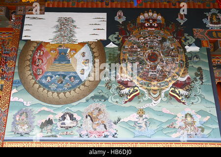 Antico dipinto Tashichho Dzong Foto Stock