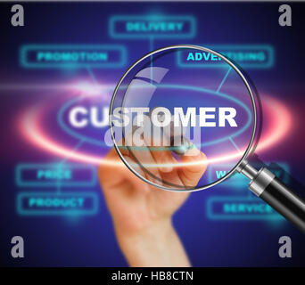 Approccio del cliente Foto Stock