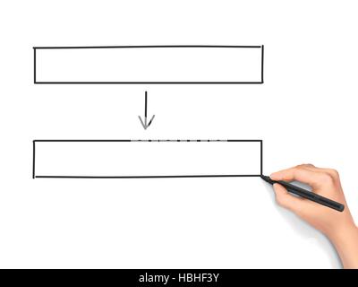 Blank diagramma di flusso disegnato a mano isolati su sfondo bianco Illustrazione Vettoriale