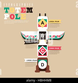 Moderno vettore indiano astratta totem pole elementi infografico Illustrazione Vettoriale