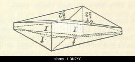 Un sistema di mineralogia ... Quinta edizione, riscritto e ampliato ... Con tre appendici e correzioni. (L'appendice I., 1868-1872, da G. J. Spazzola. Appendice II, 1872-1875, e appendice III., 1875-1882, da E. S. Dana.) immagine presa da pagina 770 di " un sistema di mineralogia Foto Stock