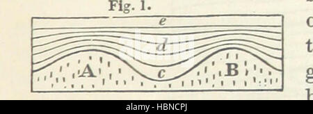 Immagine tratta da pagina 55 di "[A Manual of Elementary]", un libro di testo che fornisce conoscenze di base su uno specifico argomento accademico, offrendo spiegazioni chiare e contenuti educativi. Foto Stock