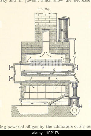 Immagine presa da pagina 721 di 'petrolio ... Insieme con il verificarsi e impieghi di gas naturale. Curato principalmente dal tedesco del prof. Hans Hoefer e il dott. Alexander Veith, da W. T. Brannt ... Illustrato, ecc. (Basato su "Das Erdoel und seine Verwandt immagine presa da pagina 721 di 'Petroleum insieme con Foto Stock