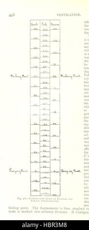 Immagine presa da pagina 494 del 'Colliery Manager's Handbook ... Quarta edizione riveduta e ampliata' immagine presa da pagina 494 del 'Colliery Manager libretto di istruzioni del veicolo Foto Stock