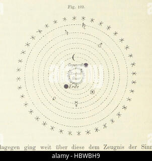 Immagine presa da pagina 638 di "Bibliothek geographischer Handbücher. Herausgegeben von ... F. Ratzel' immagine presa da pagina 638 di "Bibliothek geographischer Handbücher Herausgegeben Foto Stock