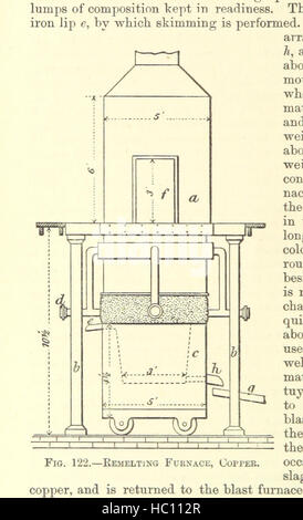 Immagine presa da pagina 472 di "Economia mineraria. Un manuale pratico per il minatore Il metallurgista, e il commerciante' immagine presa da pagina 472 di "Data Mining economico una pratica Foto Stock