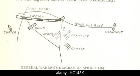 Il quinto Esercito ... Un record delle operazioni durante la guerra civile ... 1861-1865 ... Con mappe e illustrazioni immagine presa da pagina 899 di "Il Quinto Esercito Foto Stock