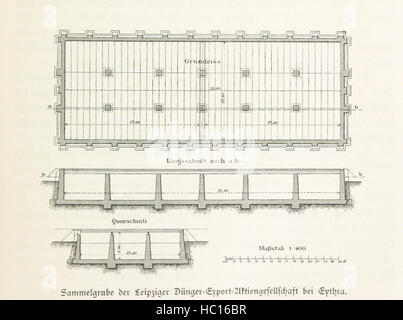 Leipzig und seine Bauten. Herausgegeben von der Vereinigung ... Mit 372 Ansichten, etc immagine presa da pagina 761 di 'Leipzig und seine Bauten Foto Stock