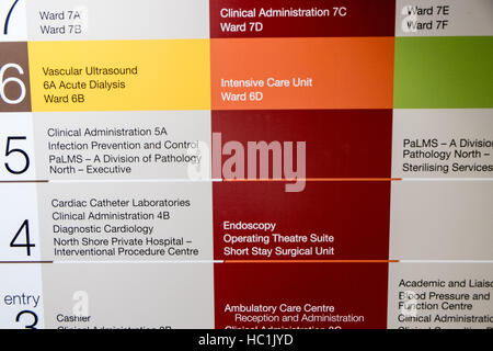 Ospedale australiano entrata principale piano directory guide,Sydney , Australia Foto Stock