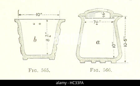 Manuale di Metallurgia ... Tradotto da H. Louis immagine presa da pagina 883 del manuale di Metallurgia Foto Stock