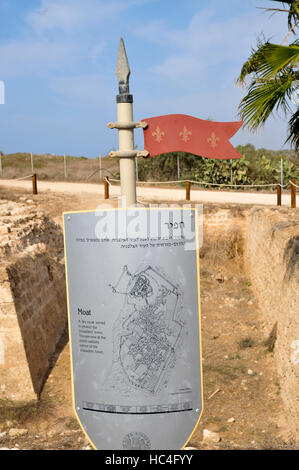 Il fossato presso la vecchia fortezza di Apolonia, AKA Arsuf Apollonia è un parco archeologico contenente i resti della città crociata, fort e porta su di me Foto Stock