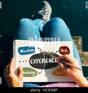 Esperienza saggezza specialità di qualità delle conoscenze per saperne di concetto Foto Stock