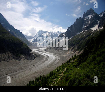 Panorama: Impressionen: Mer de Glace, Mont Blanc-Massiv, Chamonix Frankreich. Foto Stock