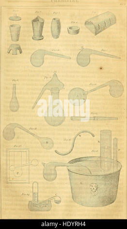 Il dizionario delle arti, scienze e produce abbracciando in tutti quasi 3 mila articoli su arti e scienze (1859) Foto Stock