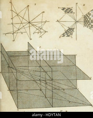 La nuova enciclopedia imperiale o, Dizionario delle scienze e delle arti - comprendere anche tutta la circonferenza di una miscellanea di letteratura (1800) Foto Stock