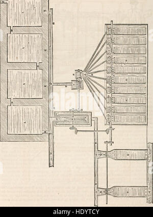 Questo supplemento del 1864 al Dictionary of Arts, Manufactures, and Mines* di *Ure fornisce spiegazioni dettagliate sui principi e le pratiche industriali, con particolare attenzione ai processi tecnici di vari mestieri e industrie. Foto Stock