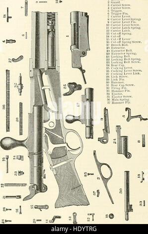 Farrow enciclopedia militare - un dizionario di conoscenza militare (1885) Foto Stock