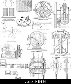 Scientific American Volume 77 Numero 02 (luglio 1897) (1897) Foto Stock