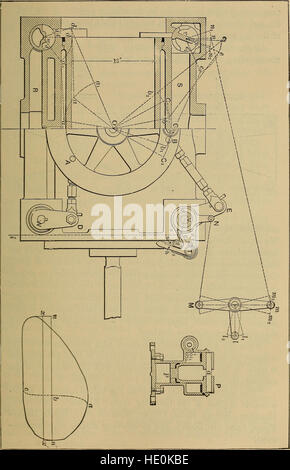 Le macchine a vapore e calore altro-motori (1909) Foto Stock