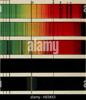 Elementi di Astronomia- accompagnata con numerose illustrazioni, una rappresentazione colorata del solare, stellare, e gli spettri nebulare e grafici celeste del nord e del sud Foto Stock