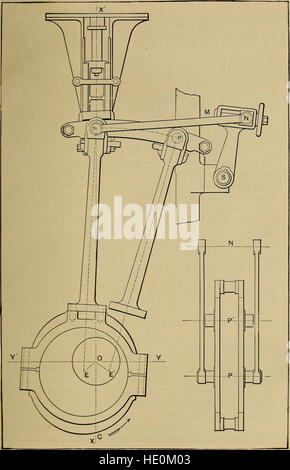 Le macchine a vapore e calore altro-motori (1909) Foto Stock