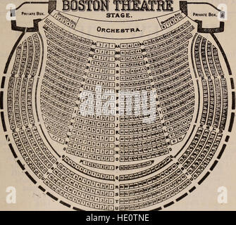 Questa directory fornisce un elenco alfabetico completo di residenti, aziende, strade e uffici cittadini nei sobborghi Lowell di Billerica, Chelmsford, Dracut, Tewksbury, Tyngsboro, e Westford. Foto Stock