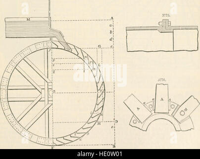 Questo dizionario 1869 fornisce definizioni e spiegazioni complete per varie macchine, meccaniche e principi ingegneristici, rivolti a professionisti e ingegneri del settore. Foto Stock