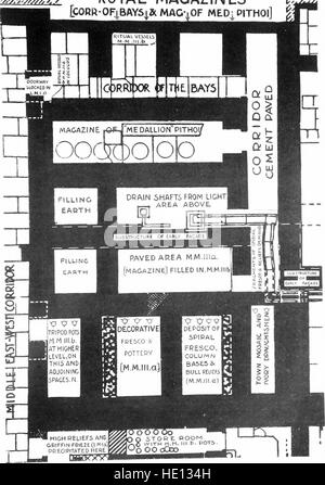 Il palazzo di Minosse - un bilancio comparativo delle tappe successive della prima civiltà cretese come illustrato mediante le scoperte a Knossos (1921) Foto Stock