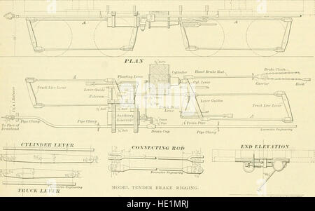 Ingegneria delle locomotive, una rivista pratica del 1896, incentrata sulla potenza motrice ferroviaria e sul materiale rotabile Foto Stock