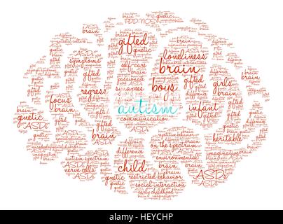 L'autismo cervello parola cloud su uno sfondo bianco. Illustrazione Vettoriale