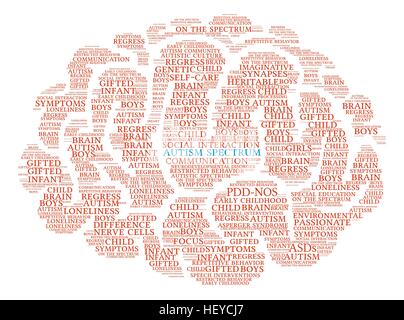 Di spettro di autismo cervello parola cloud su uno sfondo bianco. Illustrazione Vettoriale