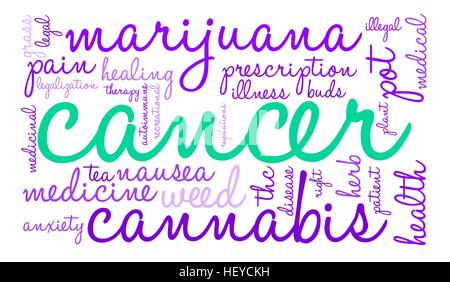 Il cancro Marijuana word cloud su uno sfondo bianco. Illustrazione Vettoriale