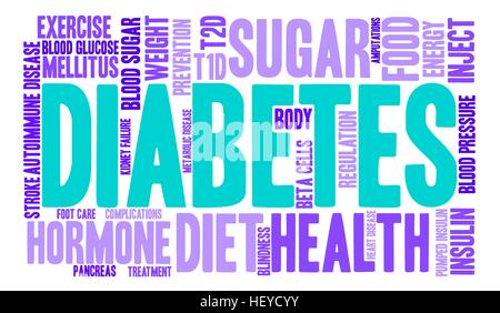 Il Diabete word cloud su uno sfondo bianco. Illustrazione Vettoriale