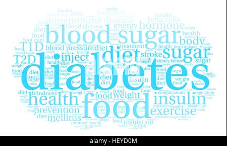 Il Diabete word cloud su uno sfondo bianco. Illustrazione Vettoriale