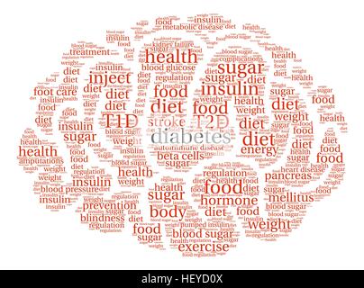 Il Diabete word cloud su uno sfondo bianco. Illustrazione Vettoriale