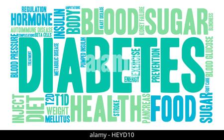 Il Diabete word cloud su uno sfondo bianco. Illustrazione Vettoriale