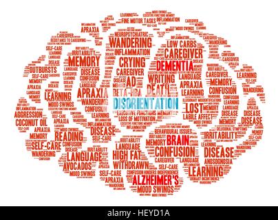 Disorientamento cervello parola cloud su uno sfondo bianco. Illustrazione Vettoriale