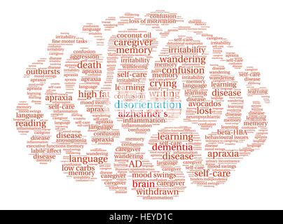 Disorientamento cervello parola cloud su uno sfondo bianco. Illustrazione Vettoriale
