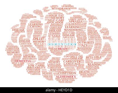 Disorientamento cervello parola cloud su uno sfondo bianco. Illustrazione Vettoriale