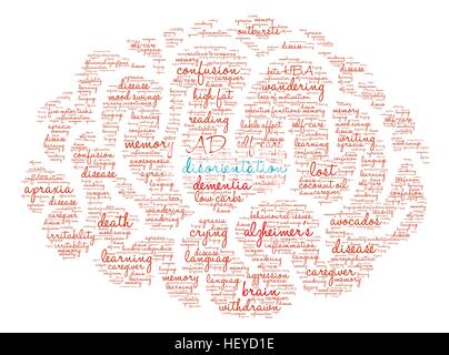 Disorientamento cervello parola cloud su uno sfondo bianco. Illustrazione Vettoriale