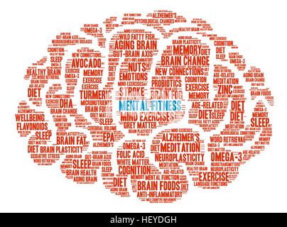 Mental Fitness cervello parola cloud su uno sfondo bianco. Illustrazione Vettoriale