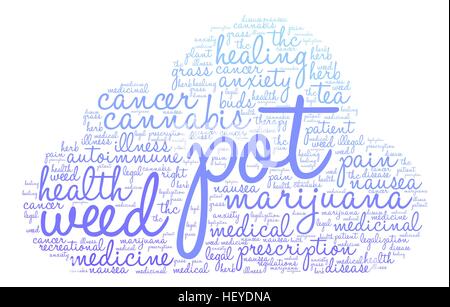 Pot word cloud su uno sfondo bianco. Illustrazione Vettoriale