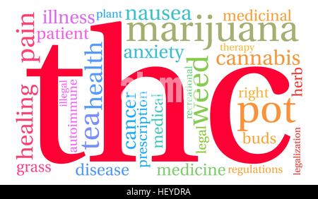 Il THC word cloud su uno sfondo bianco. Illustrazione Vettoriale