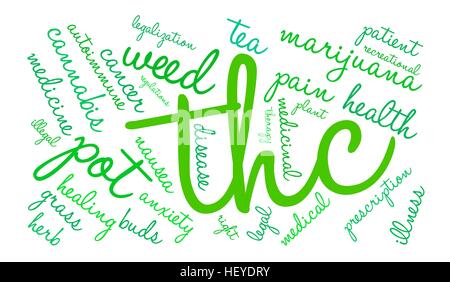 Il THC word cloud su uno sfondo bianco. Illustrazione Vettoriale