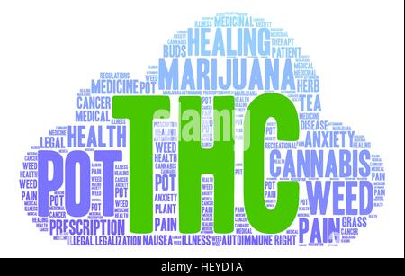 Il THC word cloud su uno sfondo bianco. Illustrazione Vettoriale