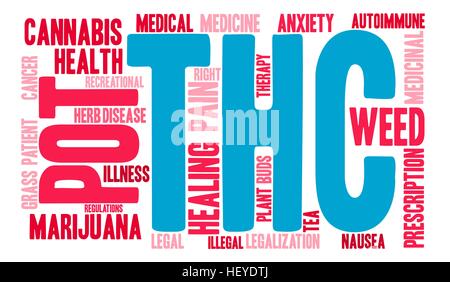 Il THC word cloud su uno sfondo bianco. Illustrazione Vettoriale