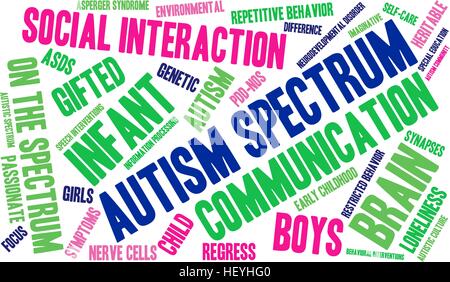 Di spettro di autismo word cloud su uno sfondo bianco. Illustrazione Vettoriale